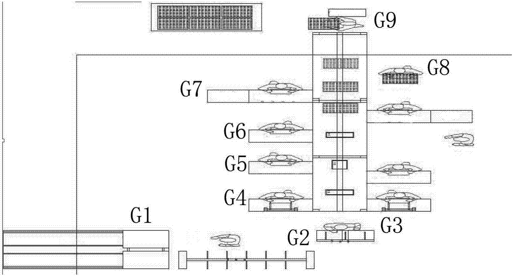 Backplane quality control method