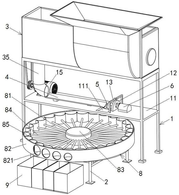 Multi-stage sorting device for spherical fruits