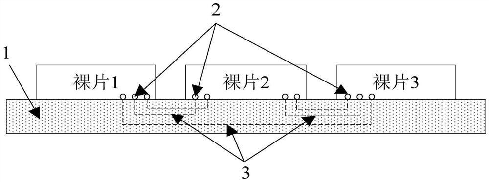 Layout method of FPGA with multi-bare-chip structure