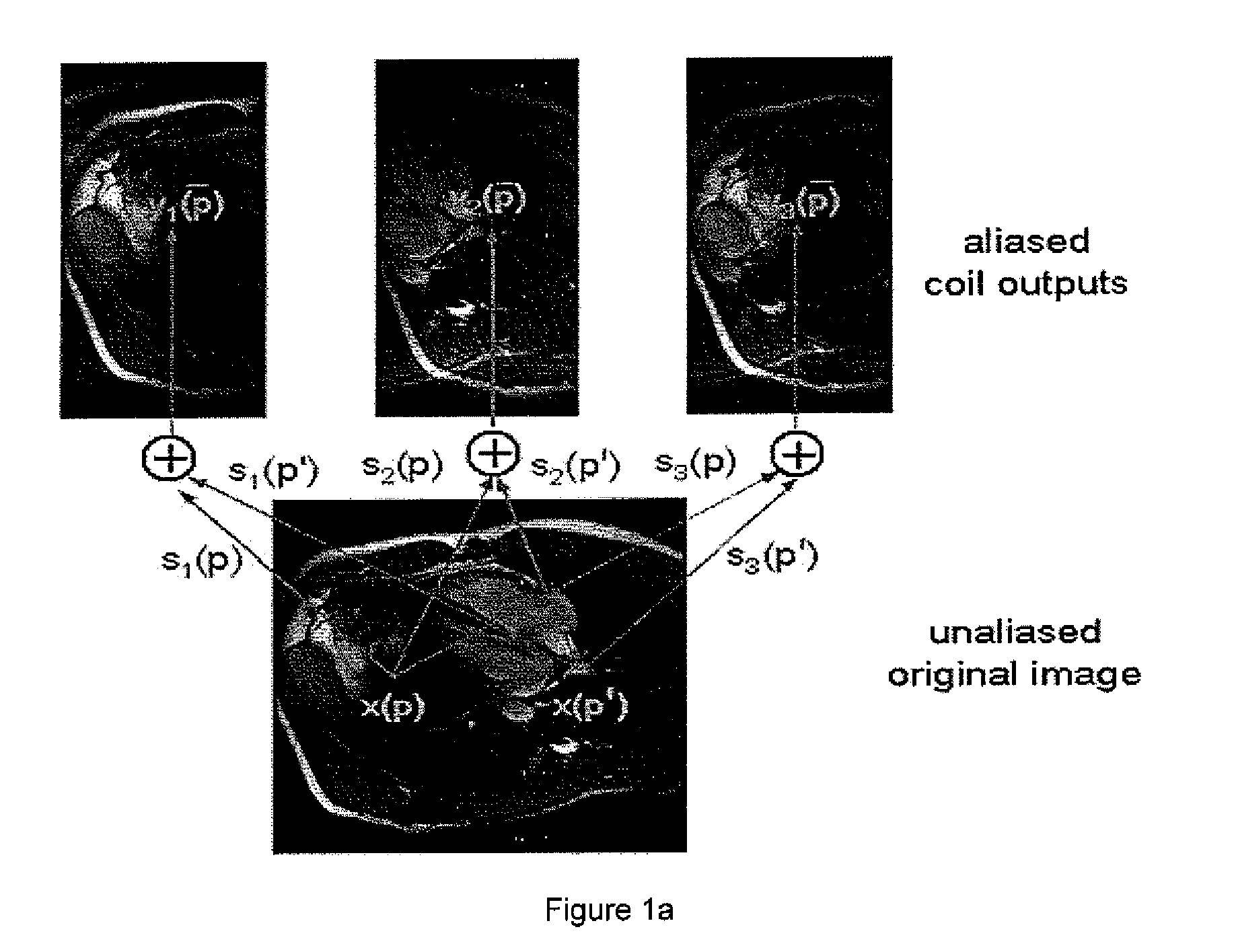 Methods and systems for reconstruction of objects