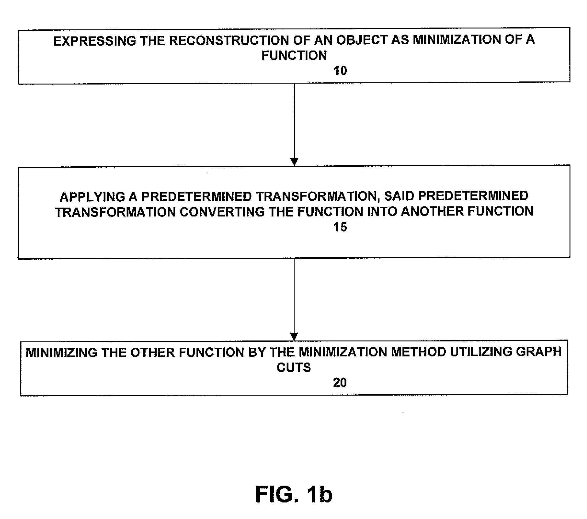 Methods and systems for reconstruction of objects