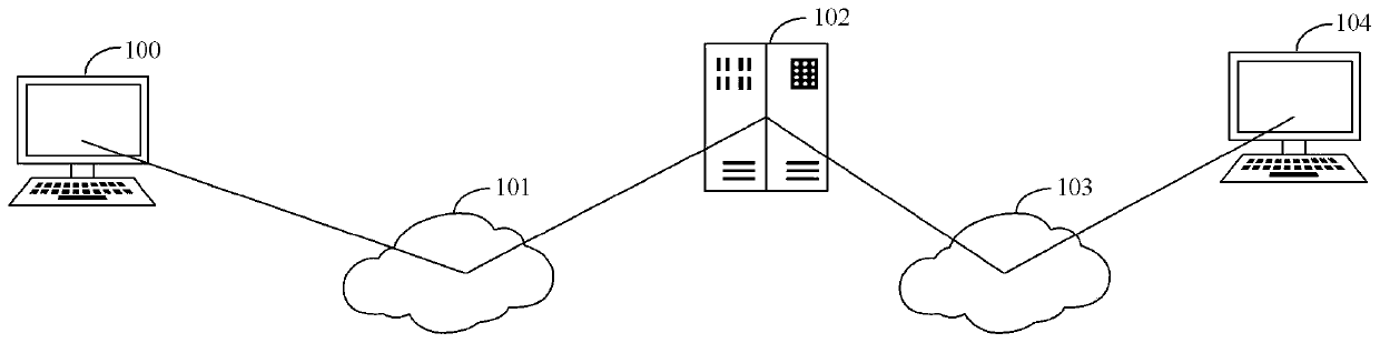 Online teaching method and device, storage medium and terminal equipment