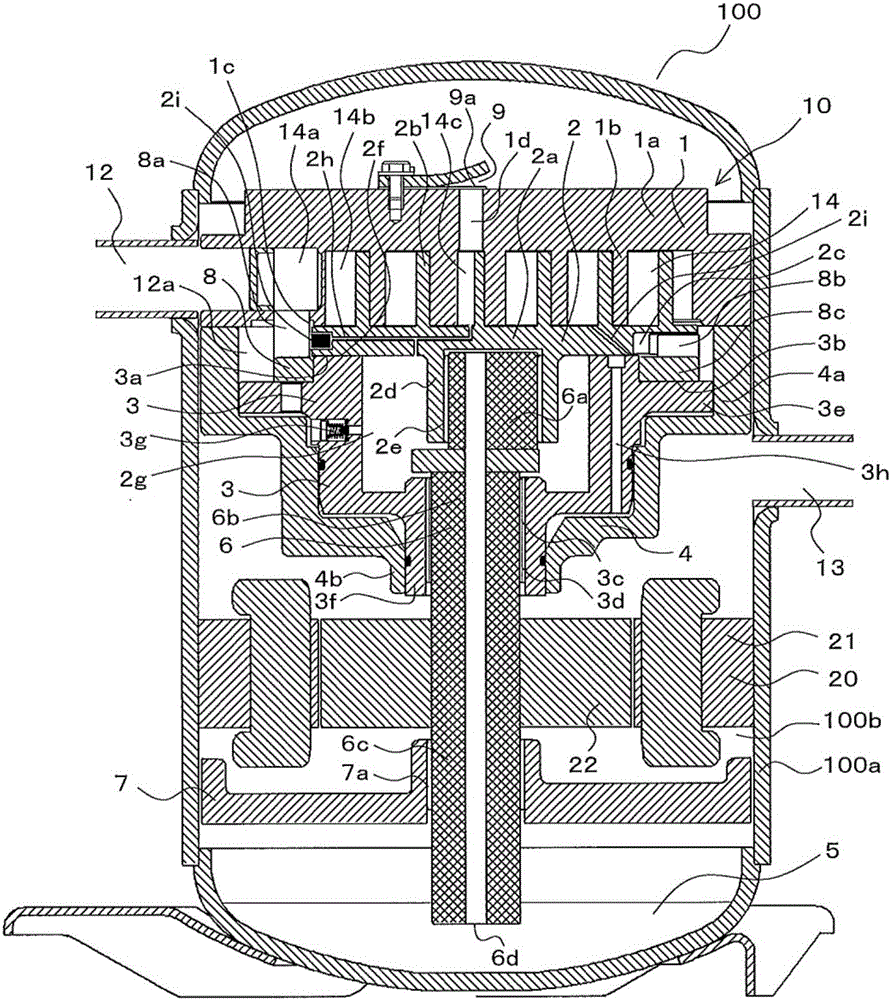 Scroll compressor