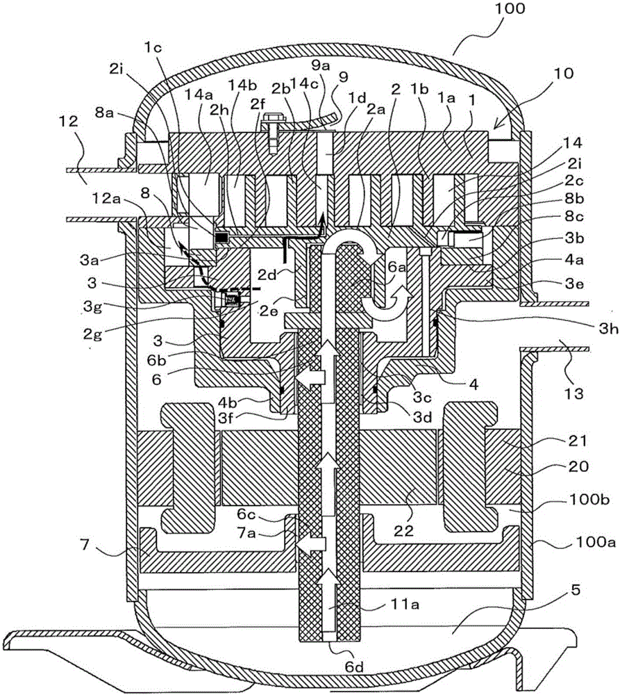 Scroll compressor