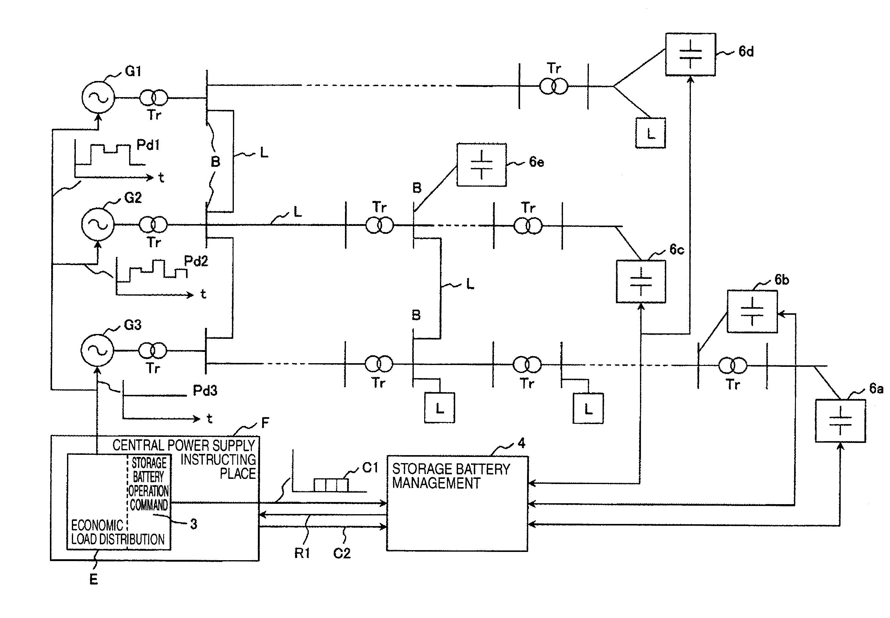 Method and Device for Operating Power System, and Rechargeable-Battery Management Device