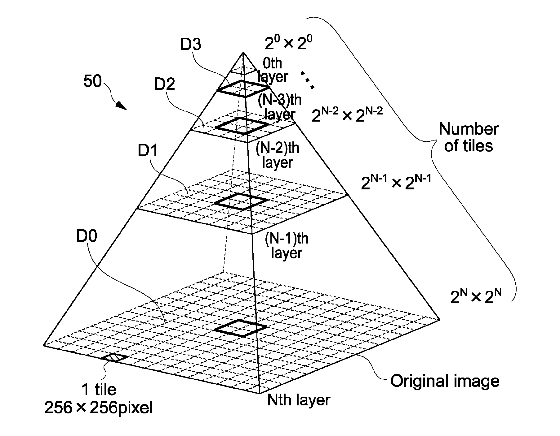 Information processing apparatus, method and program therefore