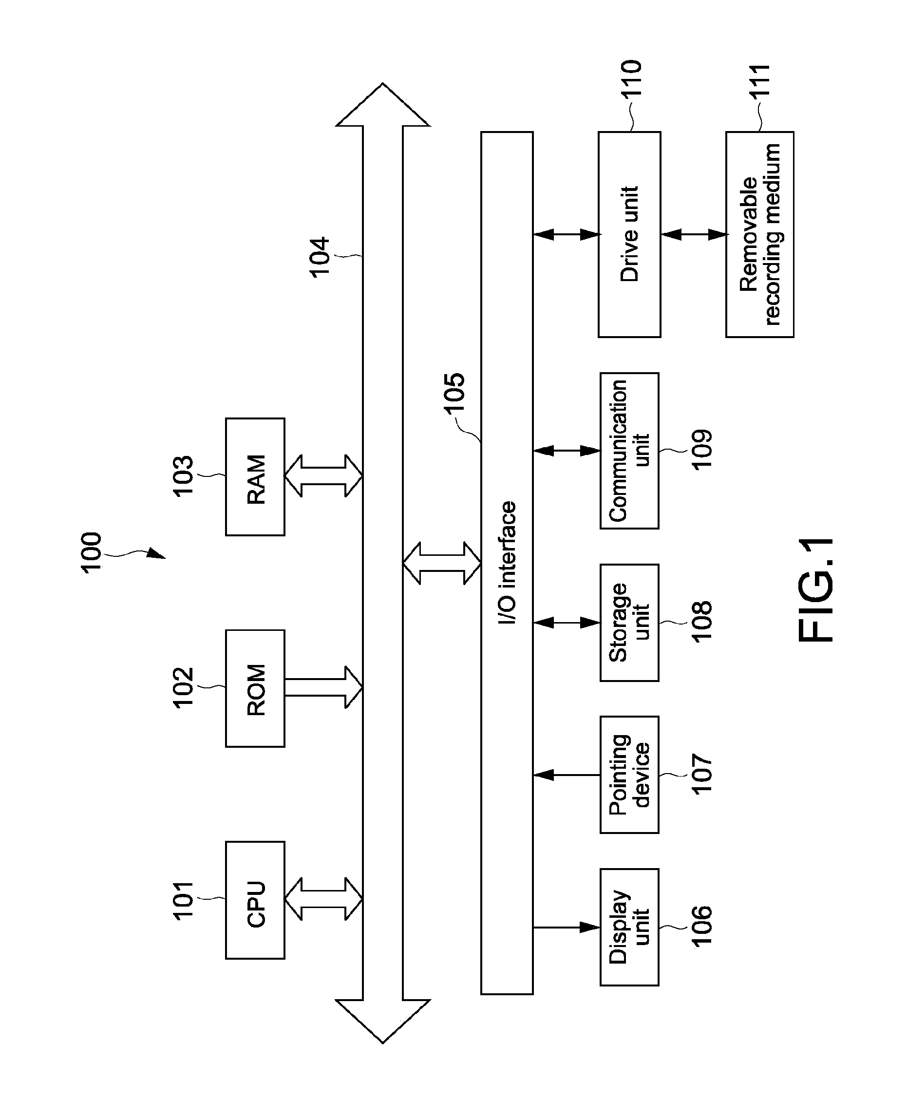 Information processing apparatus, method and program therefore