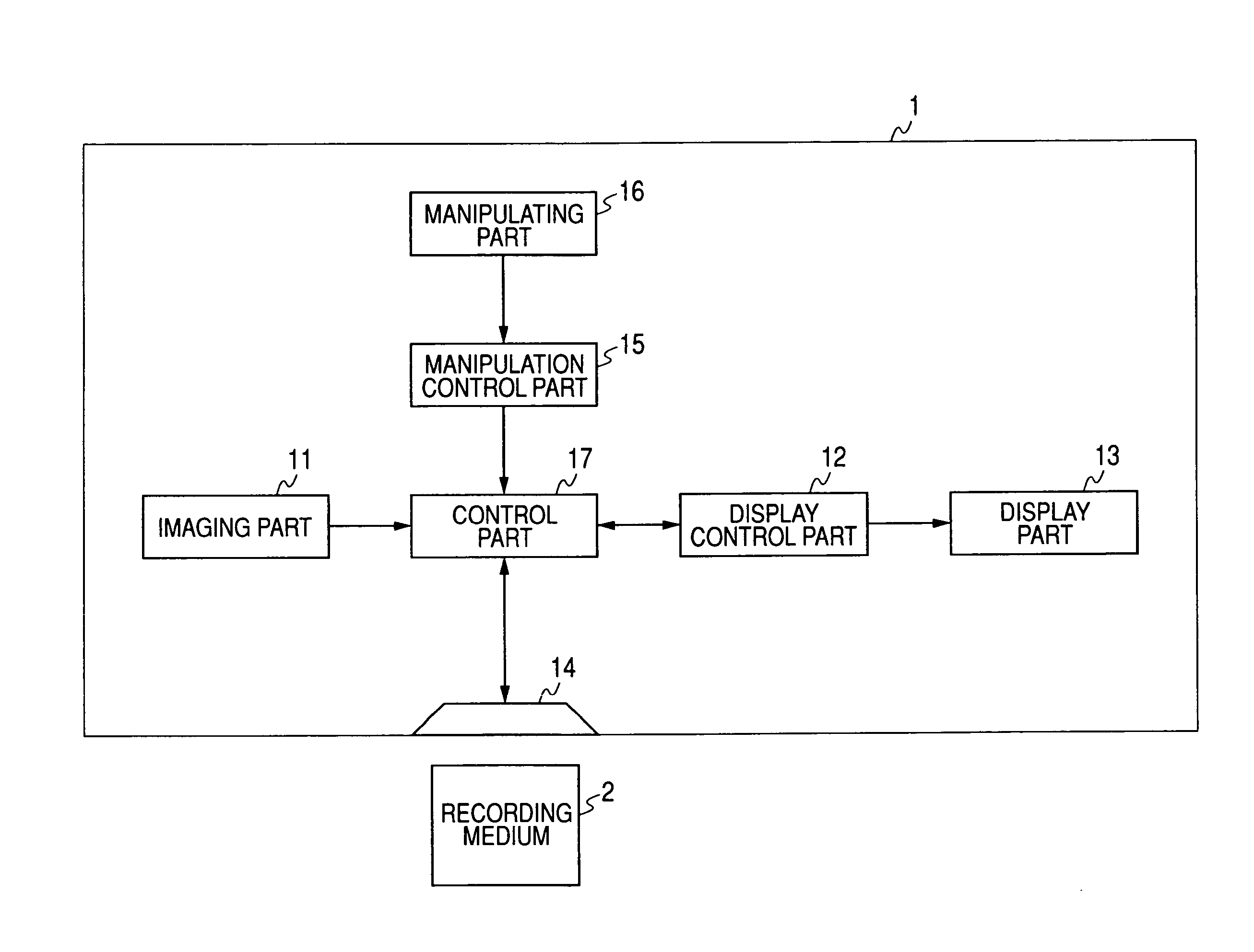 Imaging apparatus, an imaging method, a reproducing apparatus, a reproducing method and a program