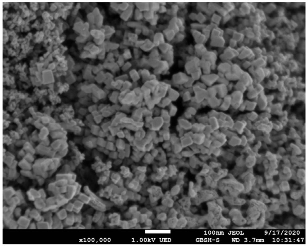 Preparation methods of high-specific-surface-area nano W powder and high-specific-surface-area nano WC powder