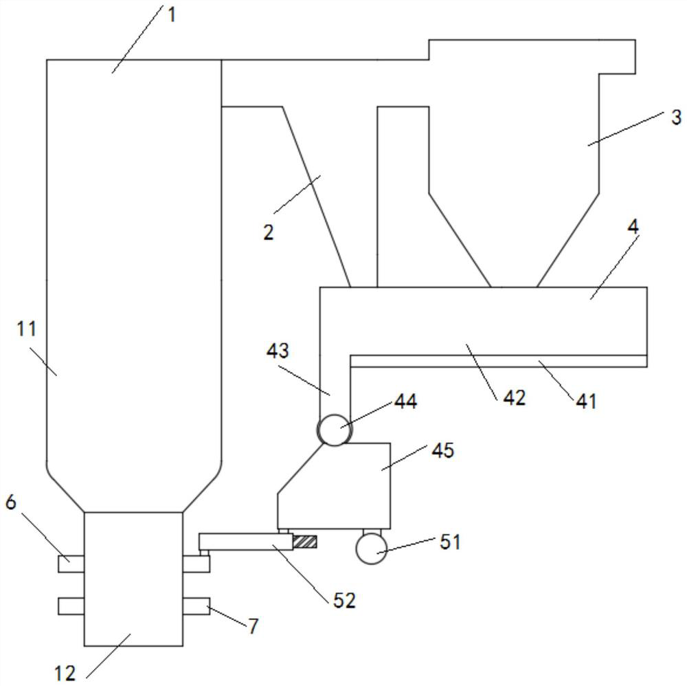 CFB semi-dry desulfurization system