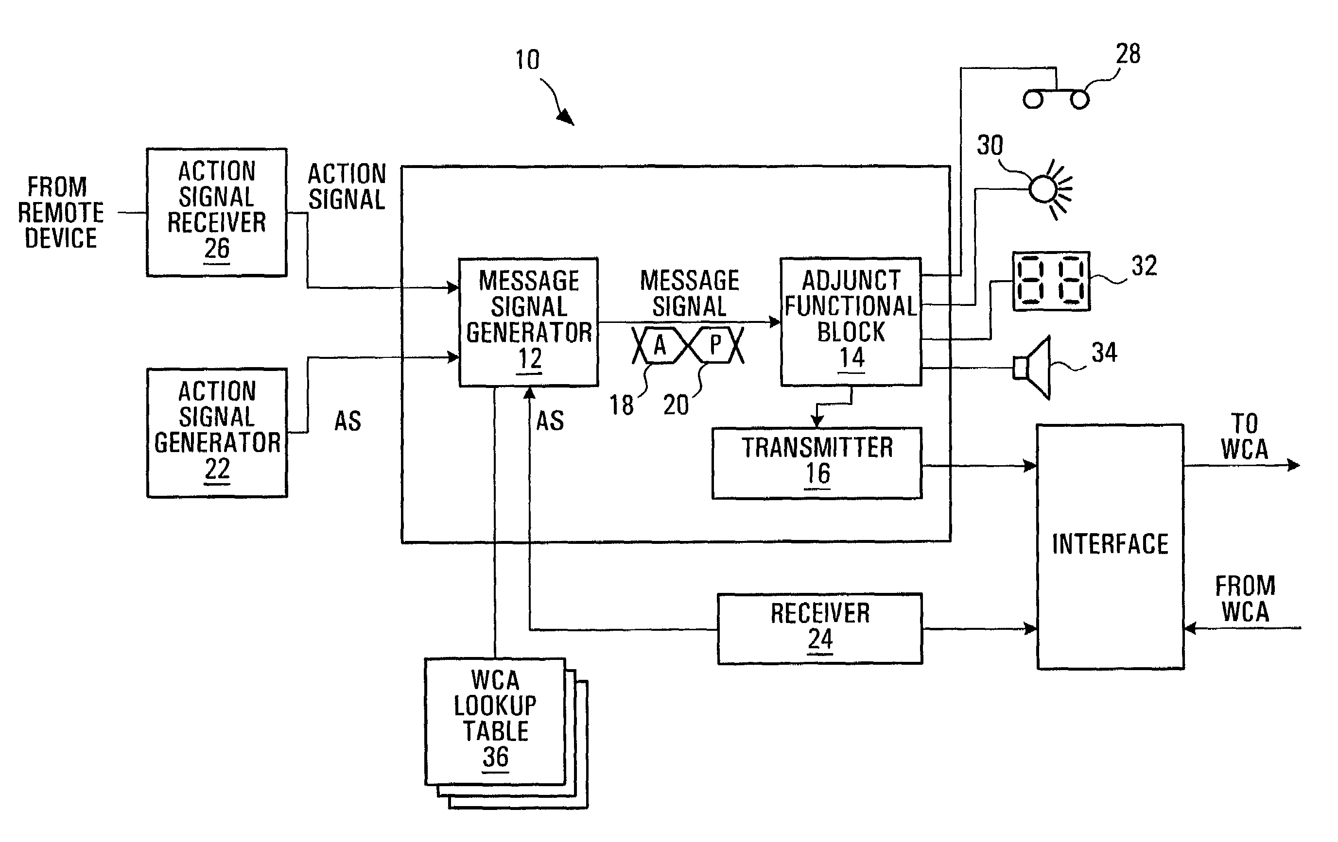 Apparatus, method, media and signals for controlling a wireless communication appliance