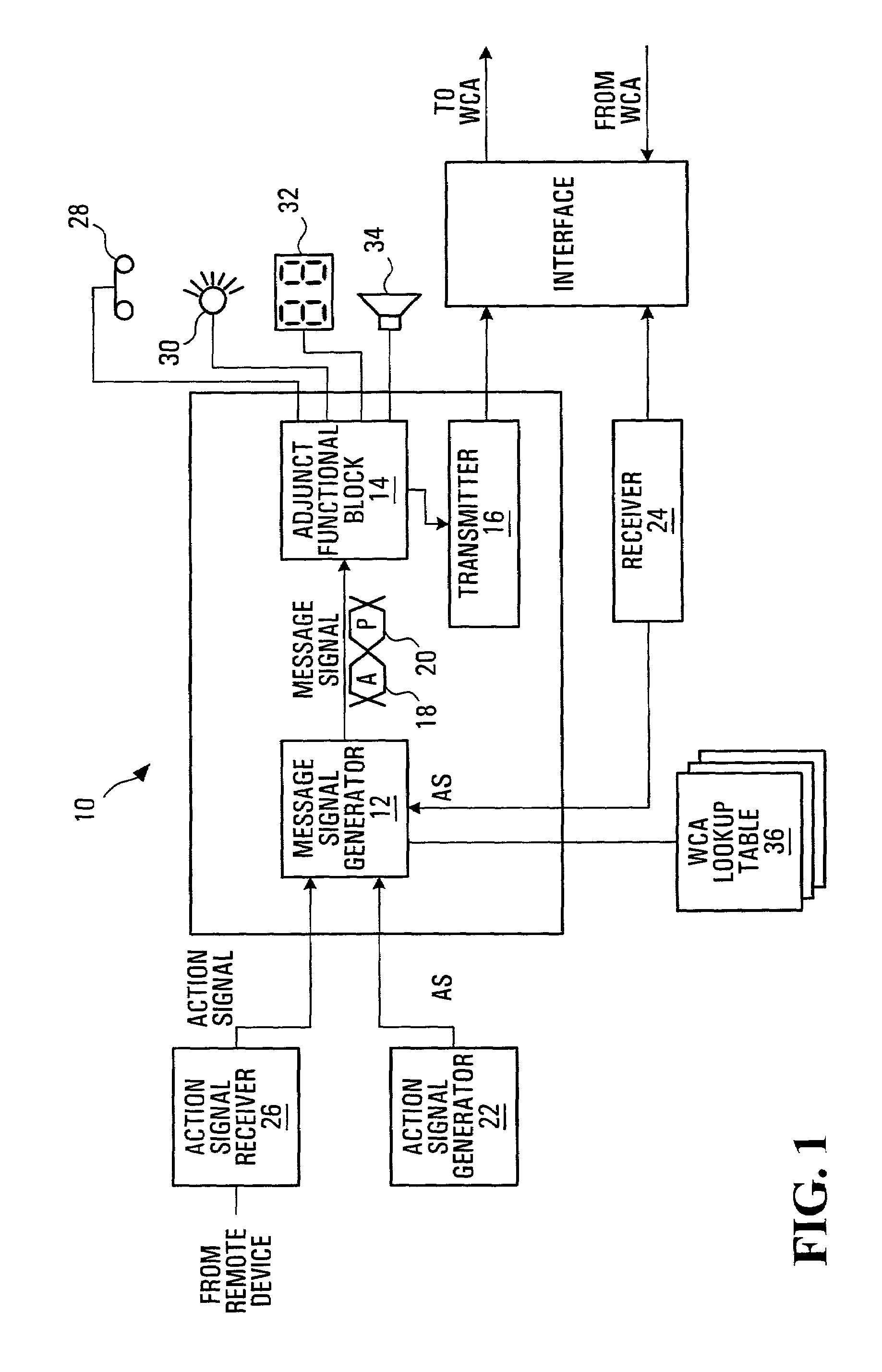 Apparatus, method, media and signals for controlling a wireless communication appliance