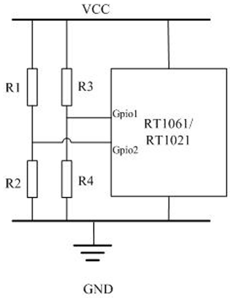 Serial port server and implementation method of serial port server