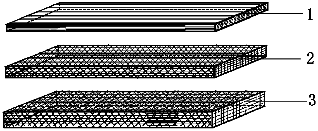 Super-absorbent fiber multi-layer gradient structure absorbent core layer