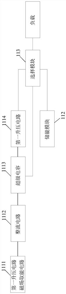 Power supply and converter valve thyristor assembly fastening force sensor