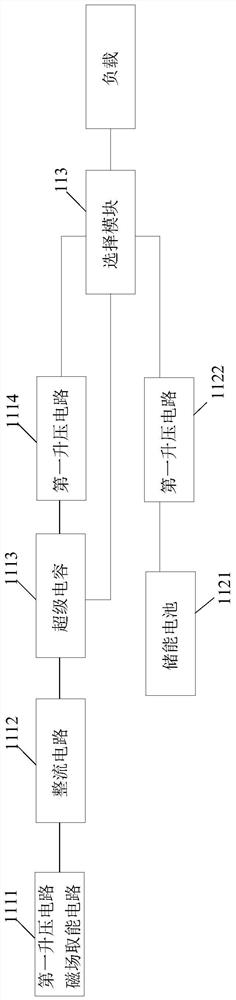 Power supply and converter valve thyristor assembly fastening force sensor