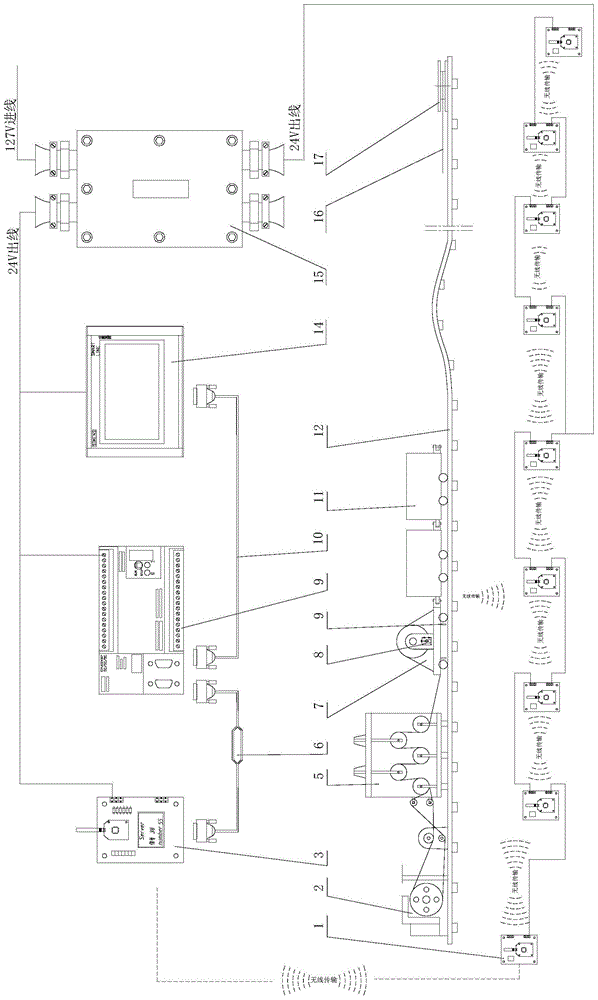 Derailment monitoring system of endless-rope continuous towing vehicles and monitoring method of derailment monitoring system