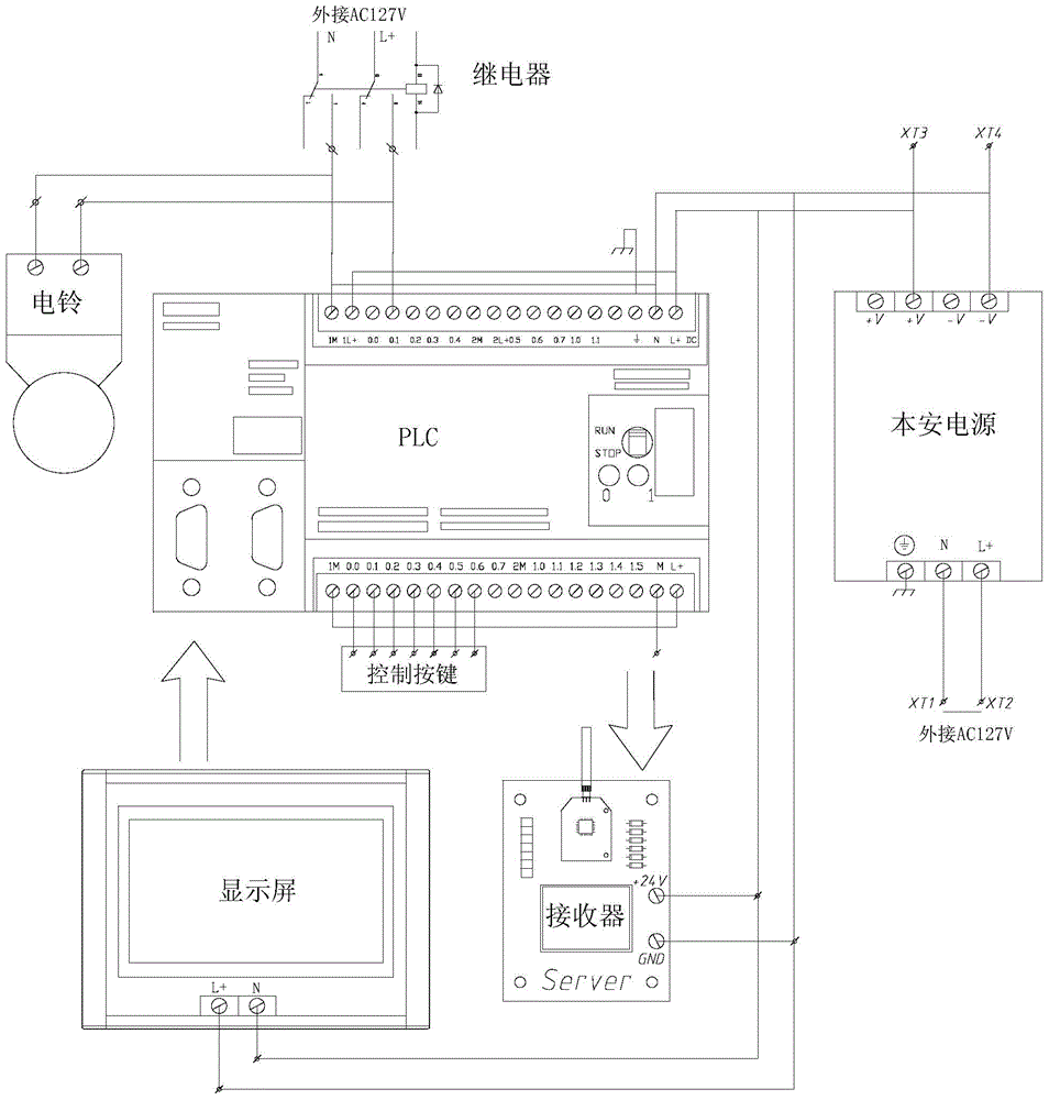 Derailment monitoring system of endless-rope continuous towing vehicles and monitoring method of derailment monitoring system