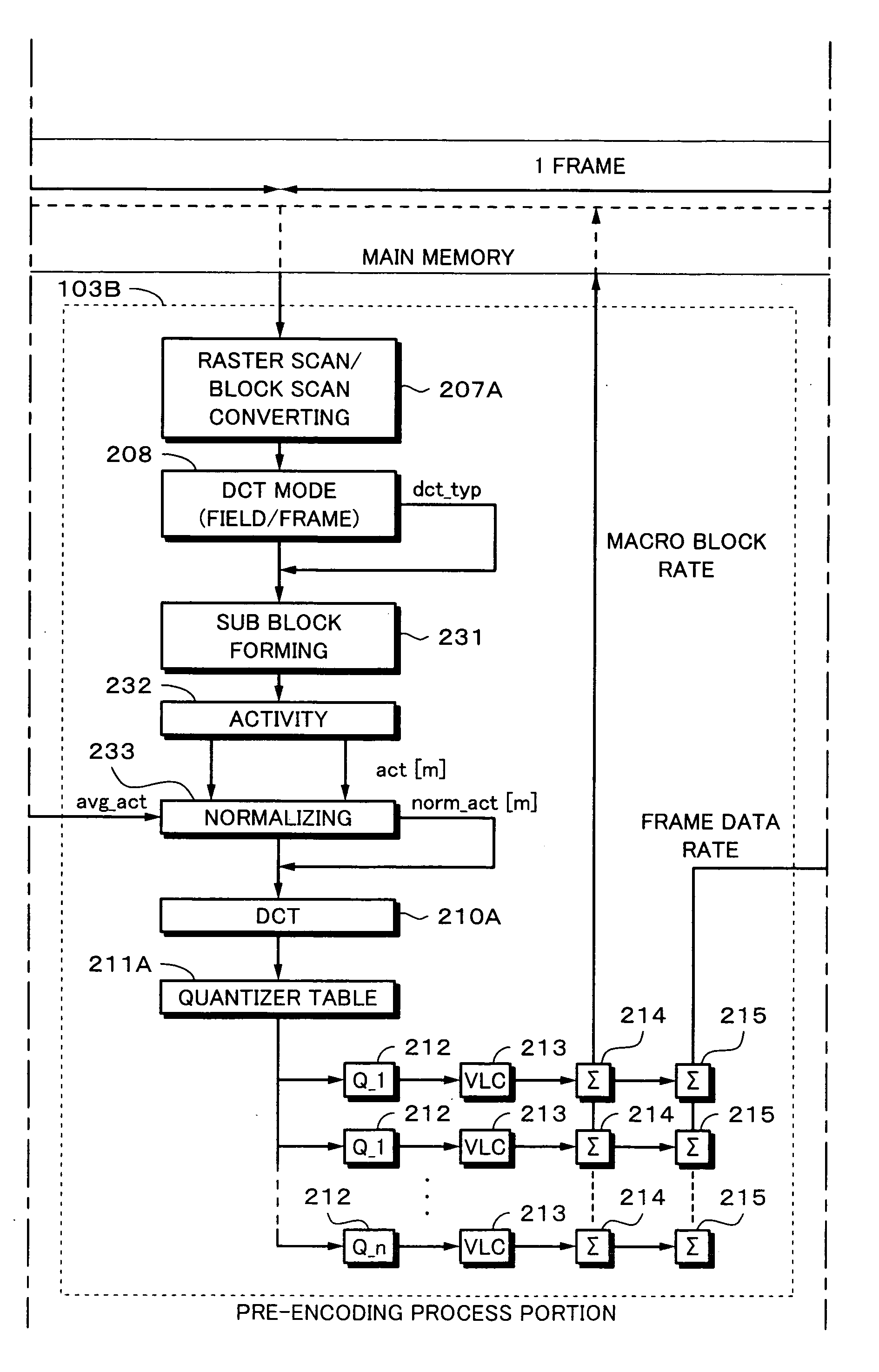 Image processing device, image processing method, image processing program and recording medium