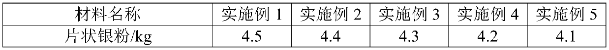 Low-temperature conductive silver paste for automobile safety belt alarming and preparation method thereof