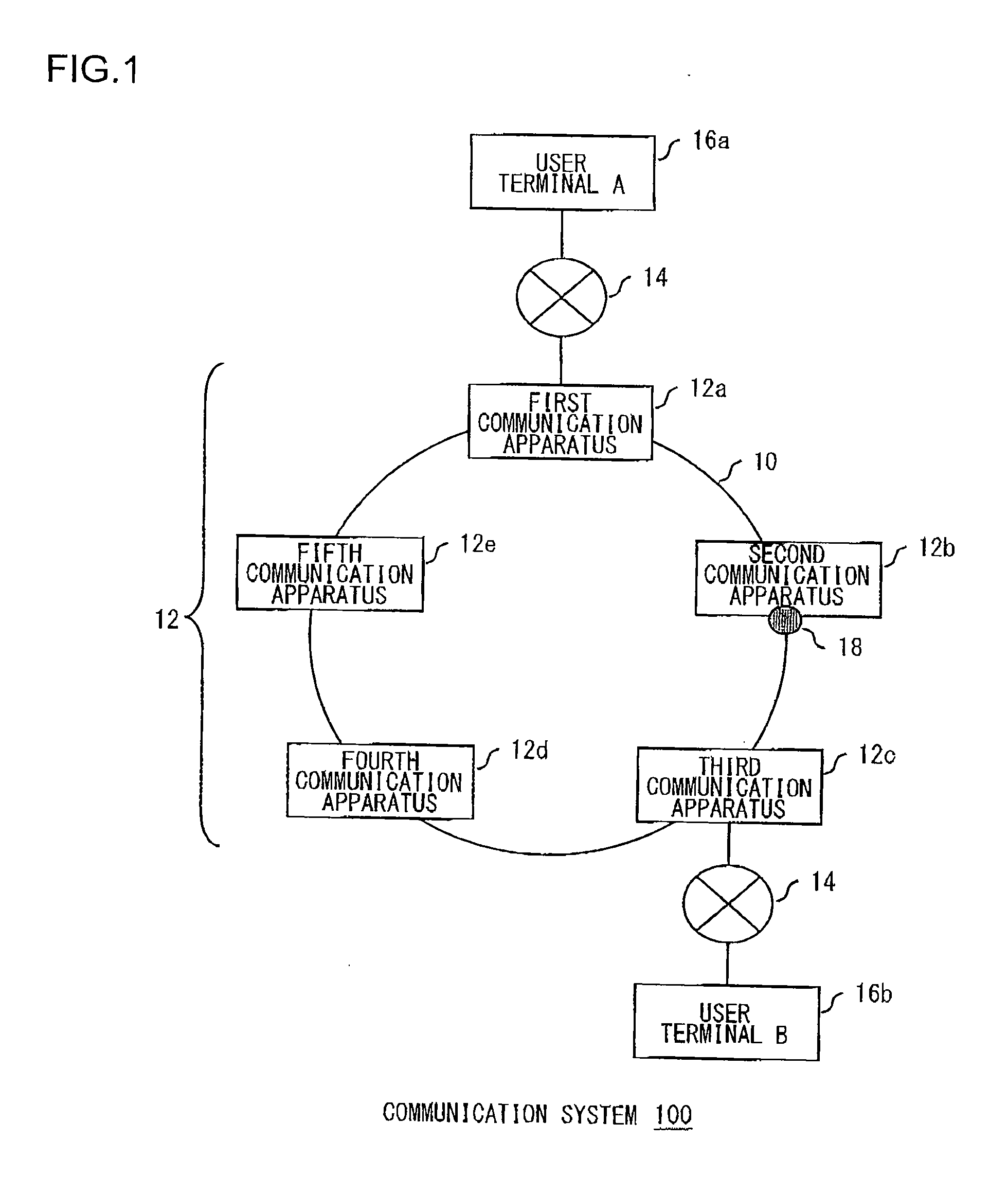 Communication apparatus, interface card, and failure handling method