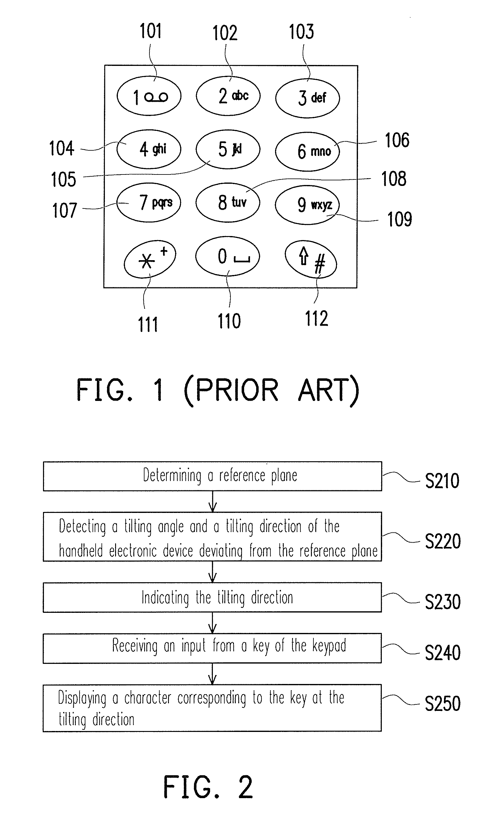 Method for inputting character