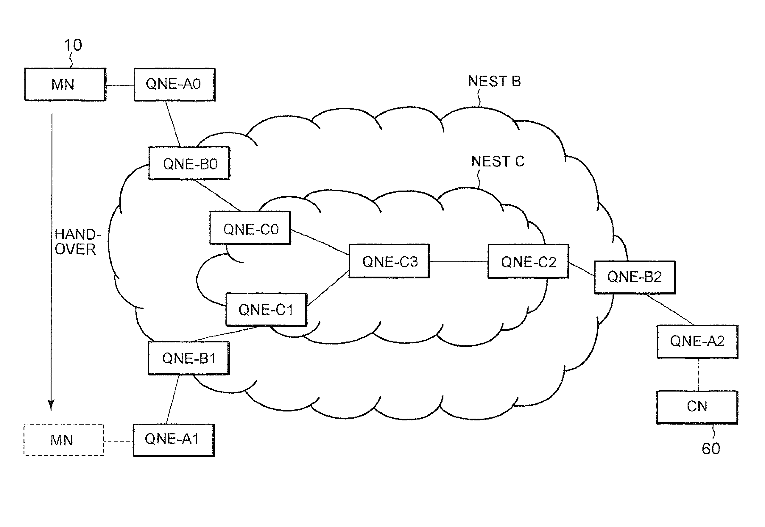 Crossover node detection pre-processing method, crossover node detection pre-processing program for executing this method by computer, and mobile terminal used in this method