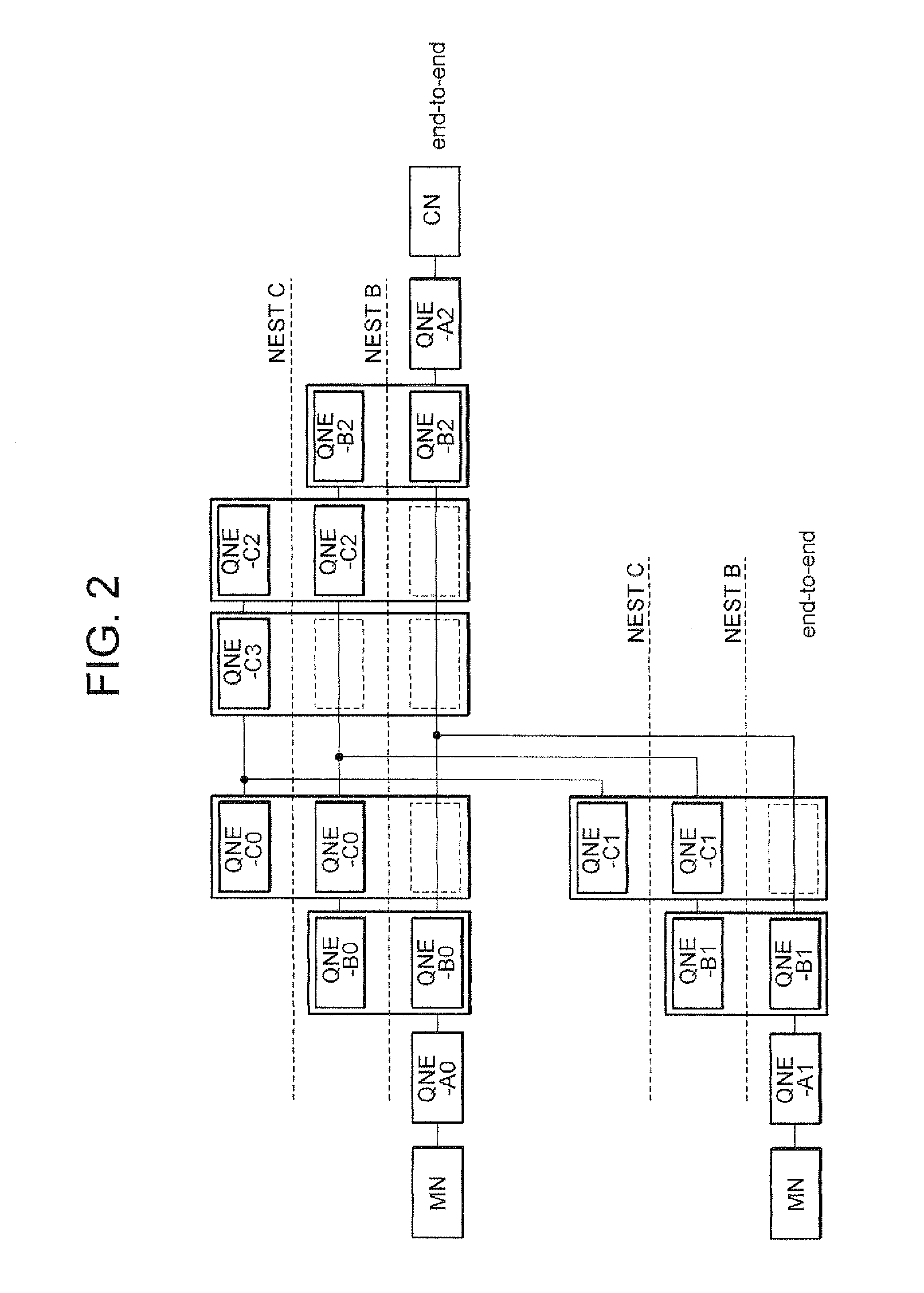 Crossover node detection pre-processing method, crossover node detection pre-processing program for executing this method by computer, and mobile terminal used in this method