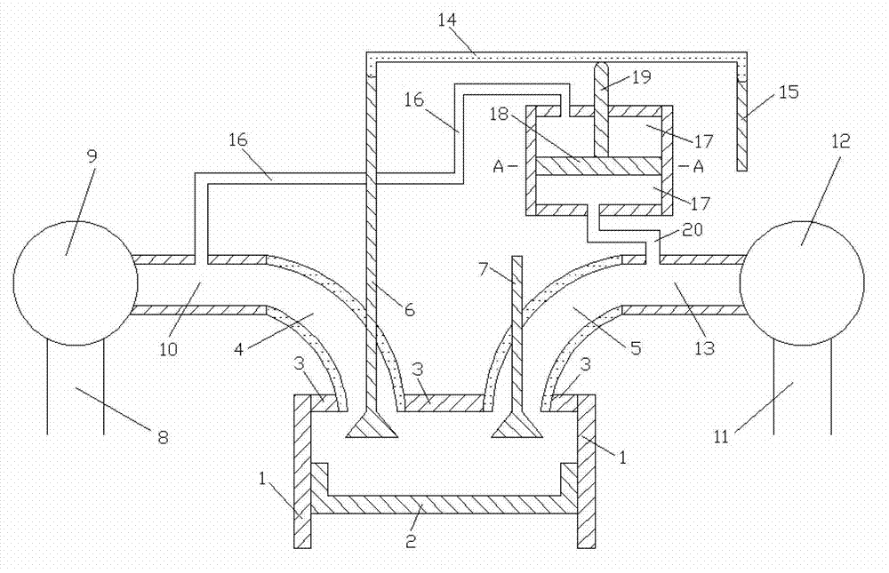 Lever operation angle different pressure type regulation system