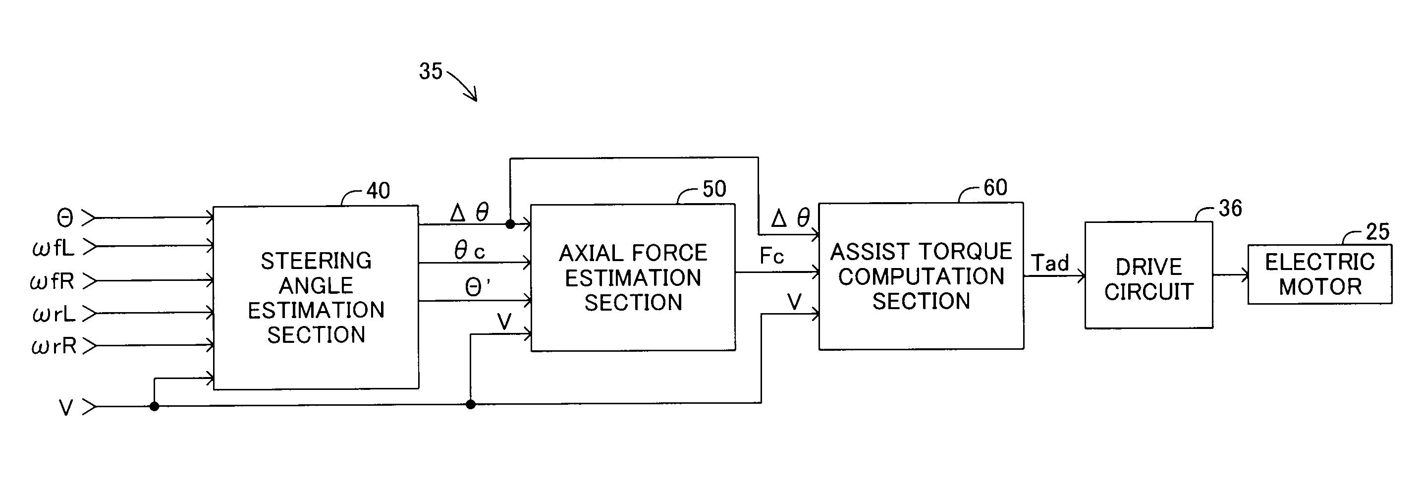 Electric power steering apparatus for vehicle