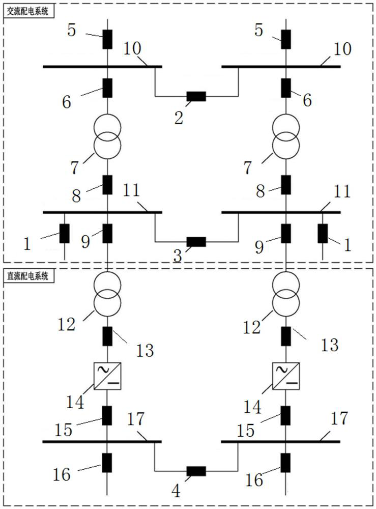 Alternating-current and direct-current integrated power distribution station