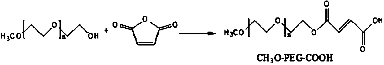 Polyethylene glycol modified licochalcone A preparation method