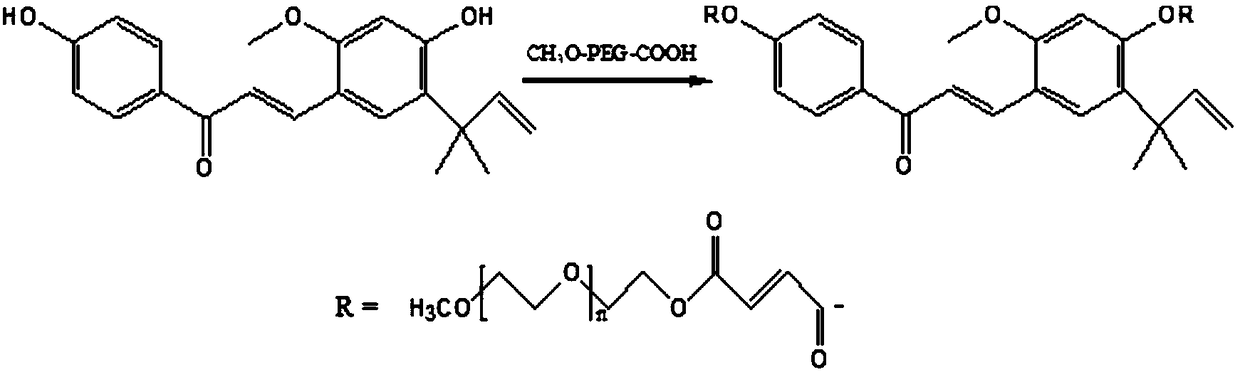 Polyethylene glycol modified licochalcone A preparation method