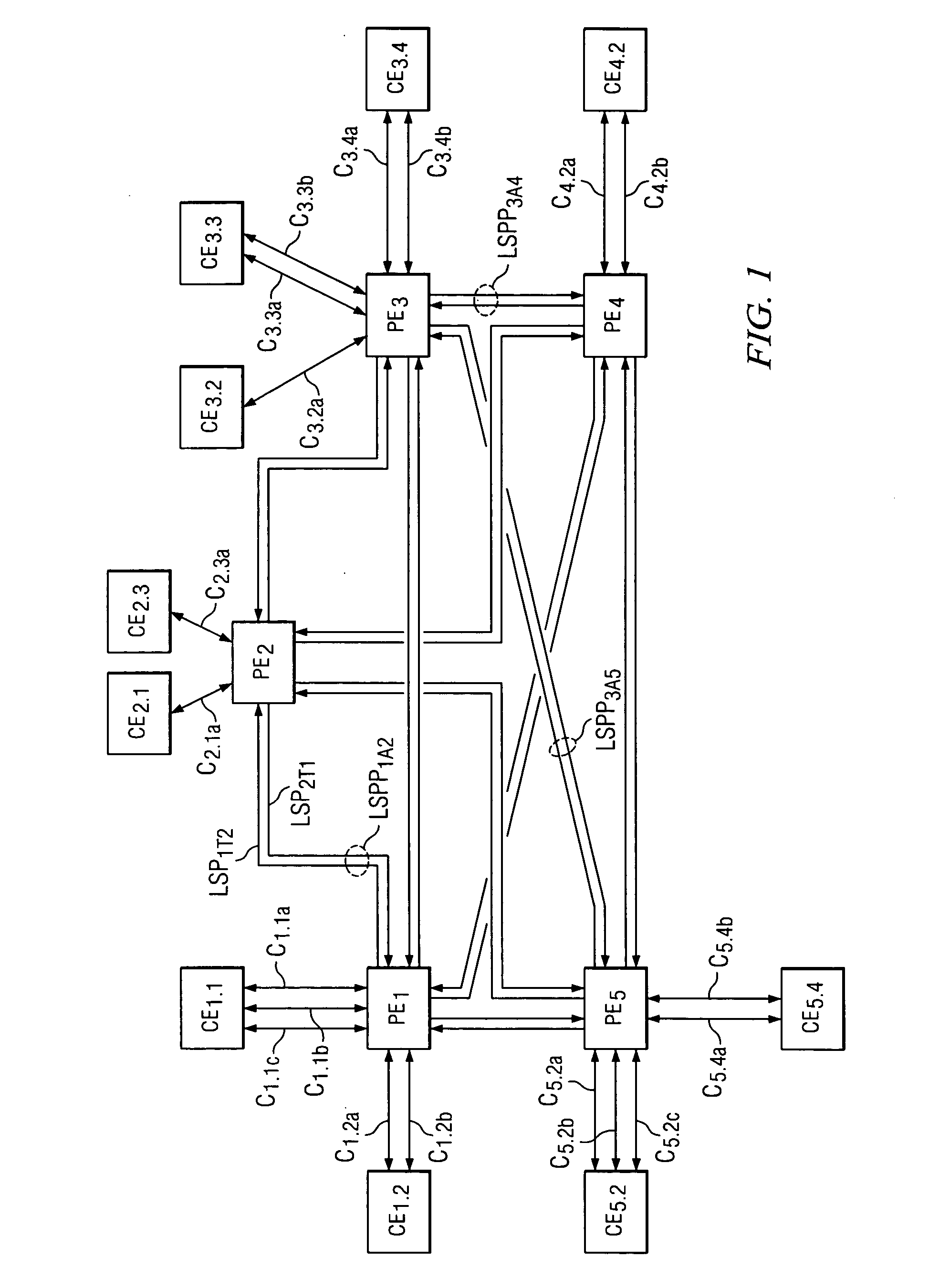 Load balancing in a virtual private network