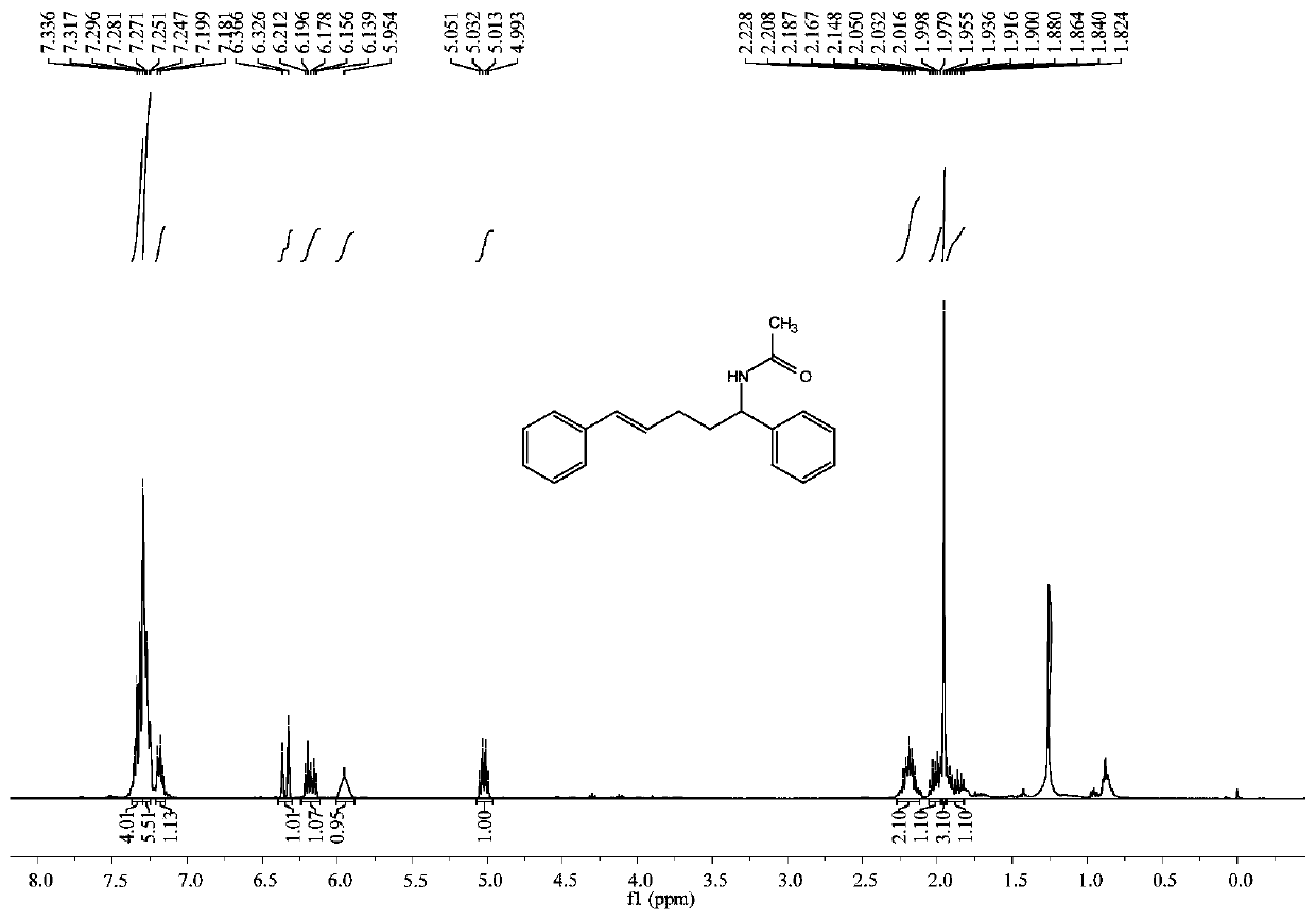 Method for preparing N-1, 5-diaryl-4-pentene-1-acetamide compound