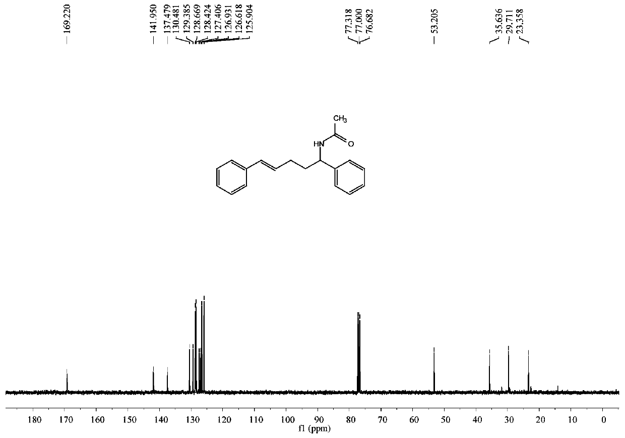 Method for preparing N-1, 5-diaryl-4-pentene-1-acetamide compound