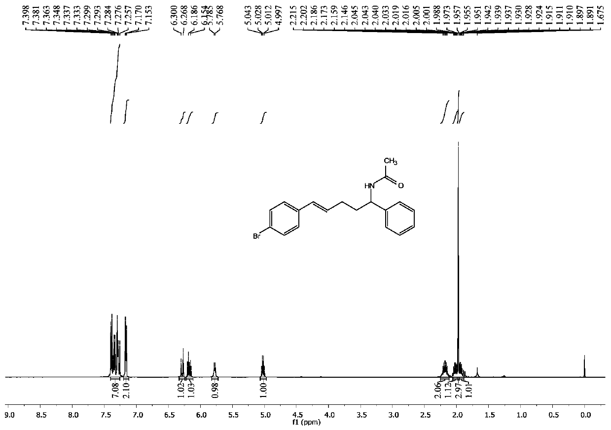 Method for preparing N-1, 5-diaryl-4-pentene-1-acetamide compound