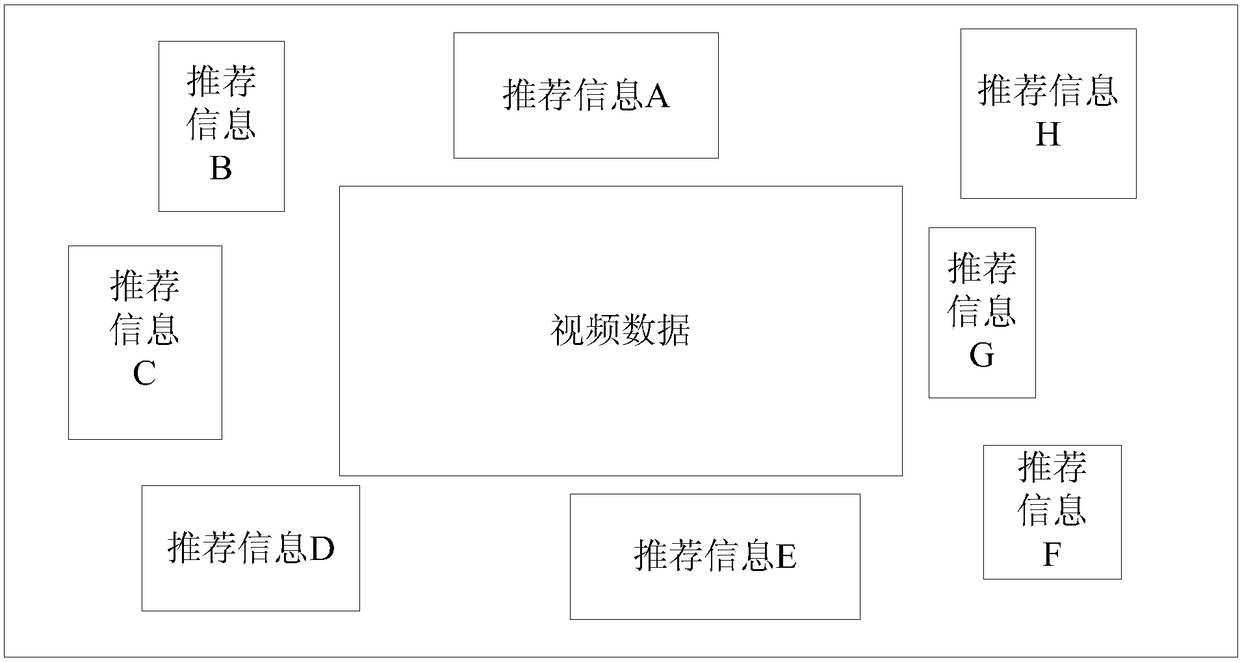 Video playing method, device, terminal device and server