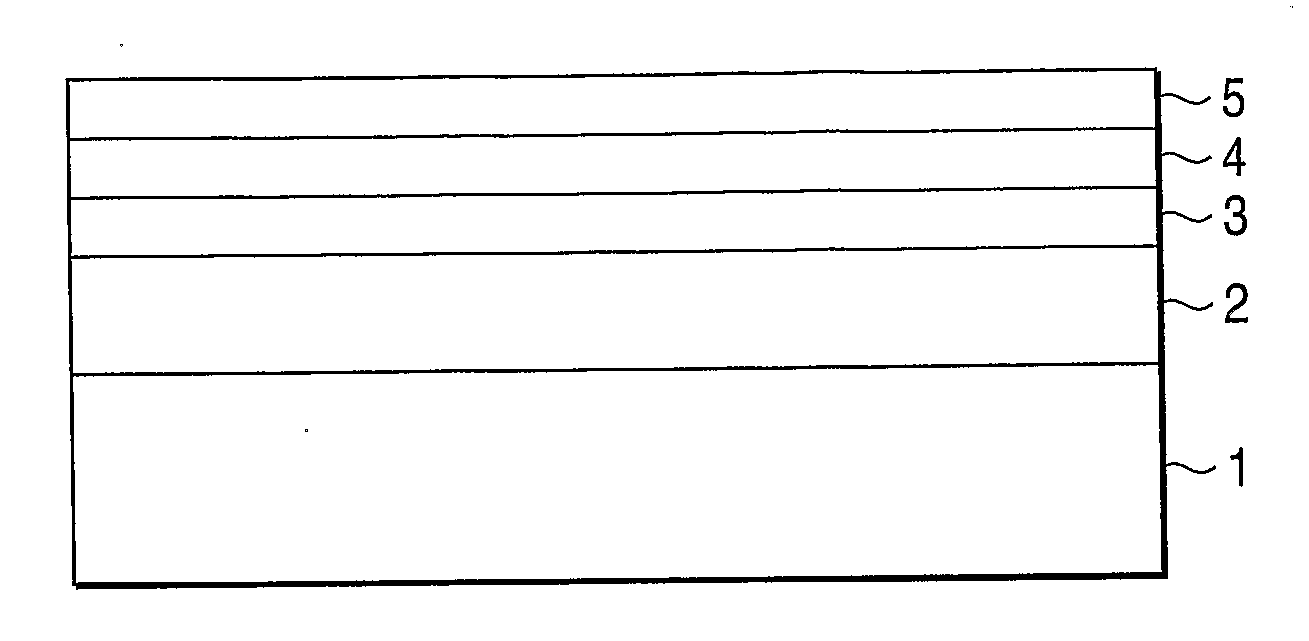 Coating Composition, Optical Film, Anti-reflection Film, Polarizing Plate, and Display Unit Using Them