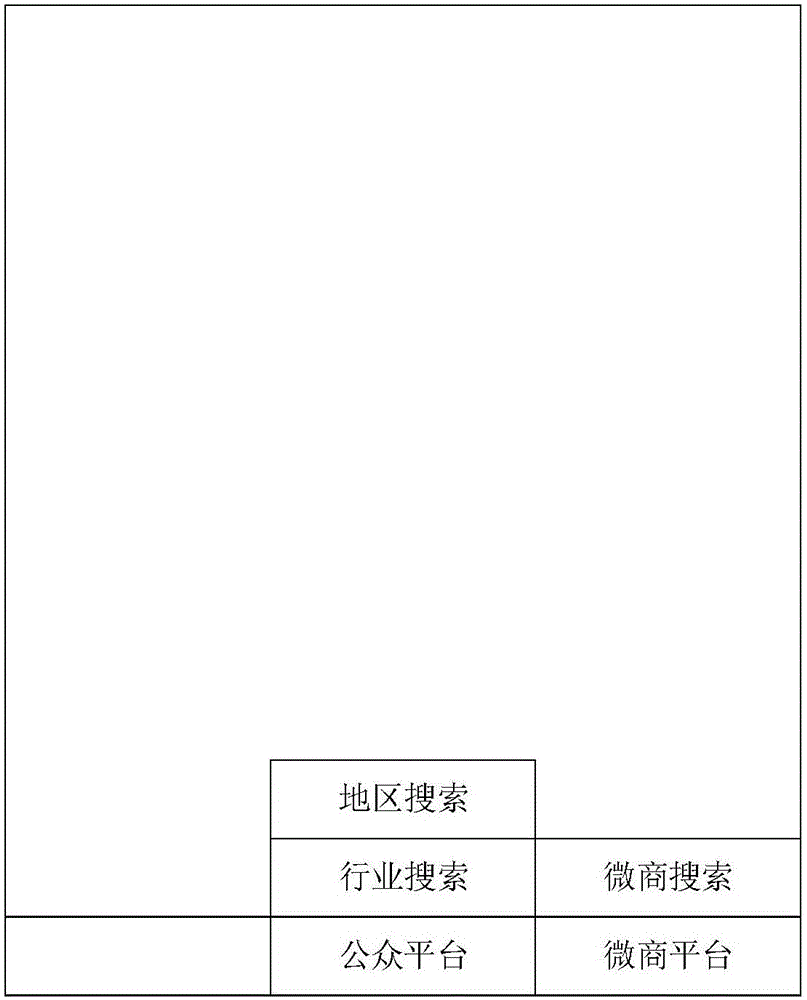 Graded and classified data search method and system