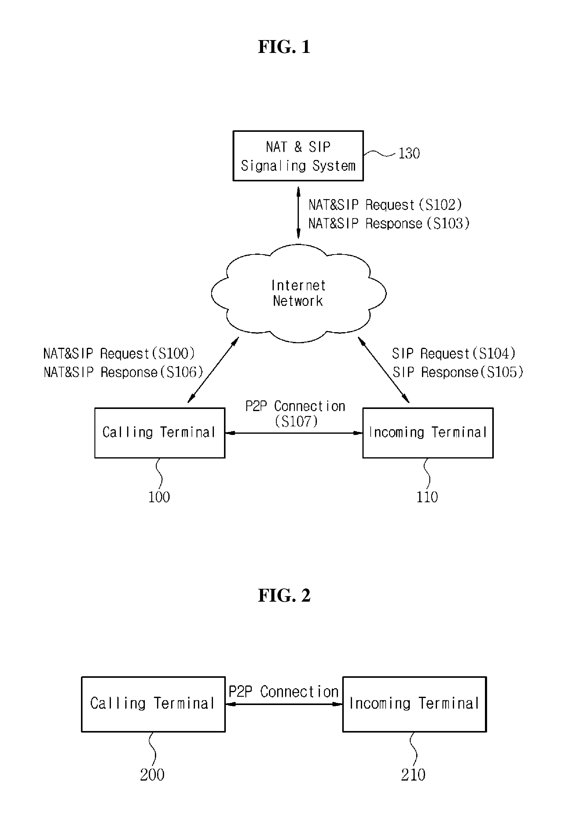 Device and method for providing mobile internet call service