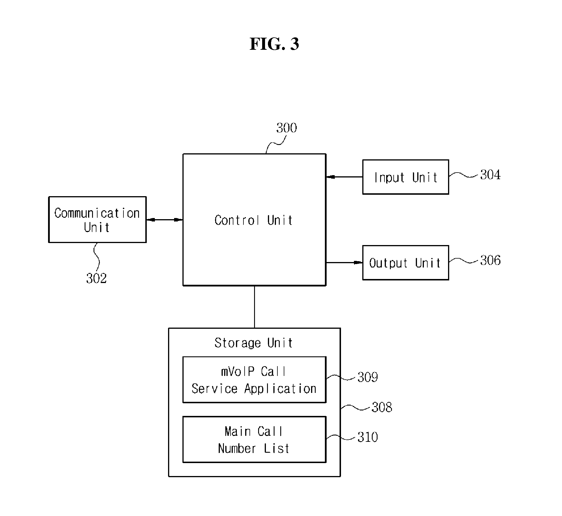 Device and method for providing mobile internet call service