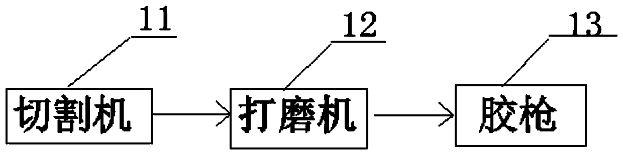 System and method for recycling fiberglass reinforced plastic or carbon fiber composite waste