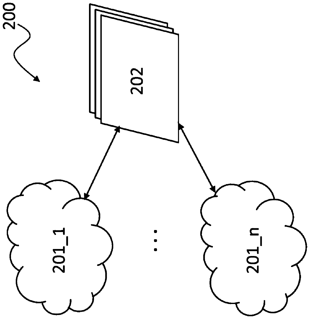 Quality of service class indicator structure and corresponding controllers and control methods