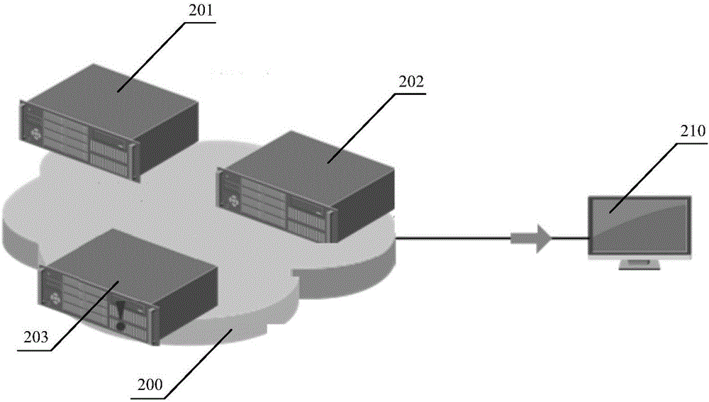 Alarming data acquisition and transmission method