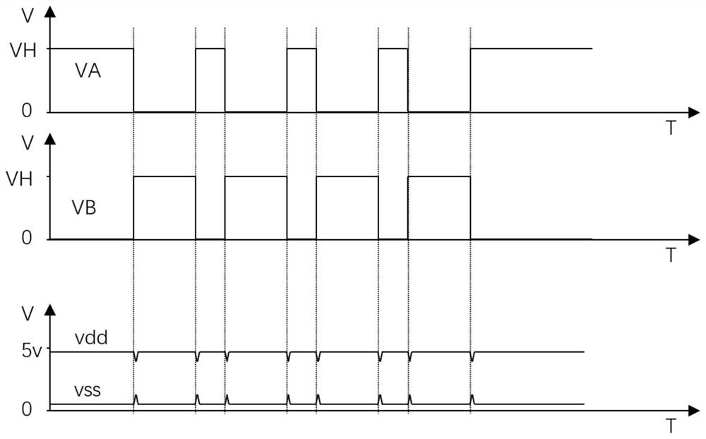 LED control system