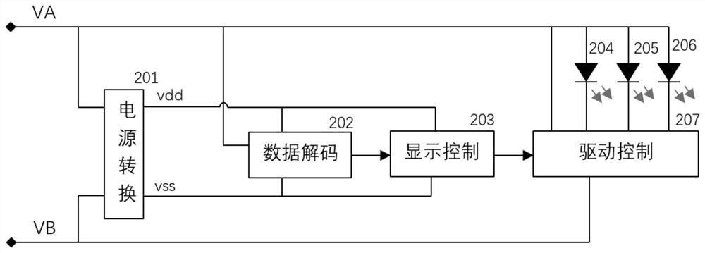 LED control system