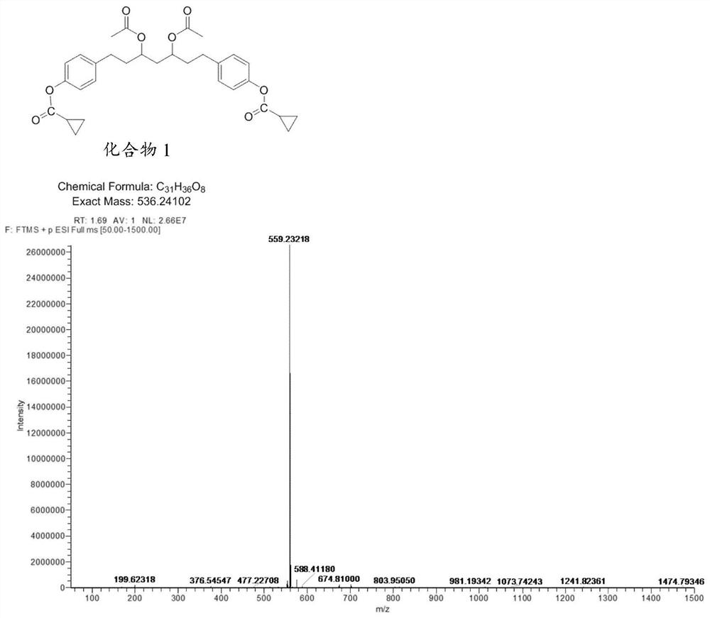 Diphenylheptane compound and its preparation method and application