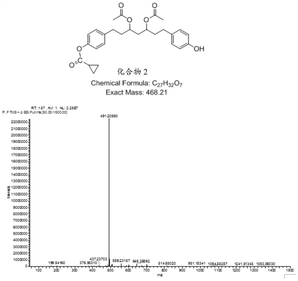 Diphenylheptane compound and its preparation method and application