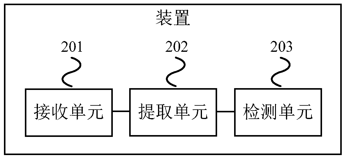 A processing method and device for realizing automatic detection of a set top box